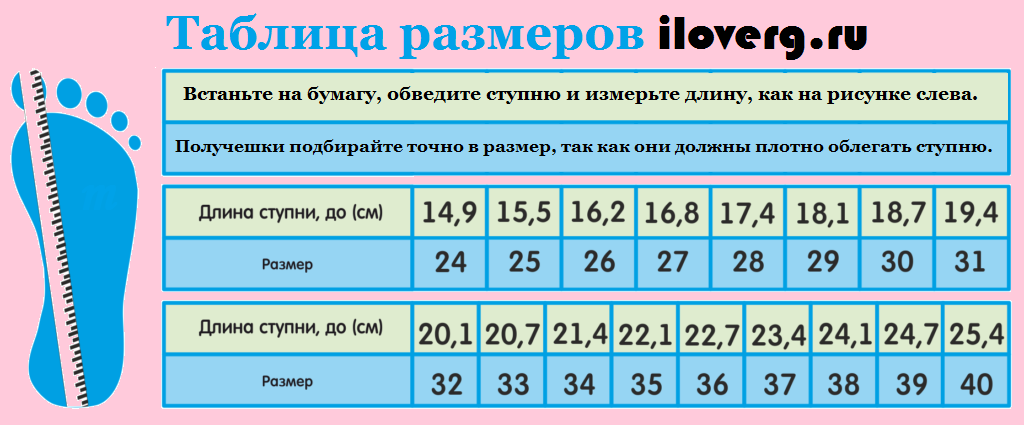 Размер обуви по длине стопы таблица дети. Размер ноги 27.5 см какой размер обуви. Размер обуви по длине стопы ребенка. Длина стопы 17 см какой размер детской обуви. Размер стельки 43 мужской