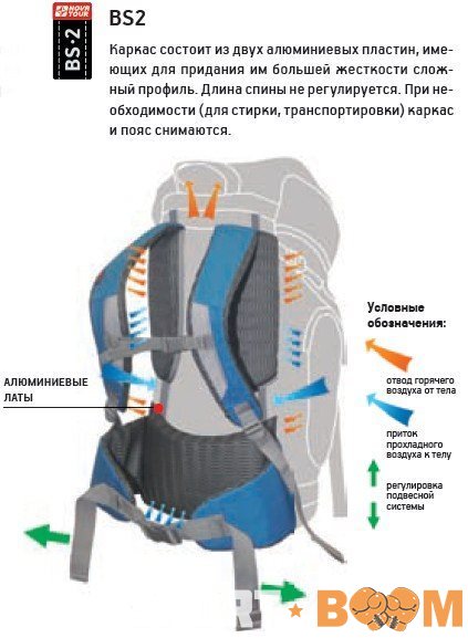 Рюкзак Дельта 75 v.2