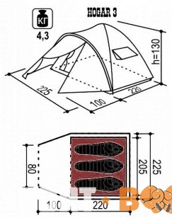 Палатка Hogar 3 (Хогар 3)  Indiana